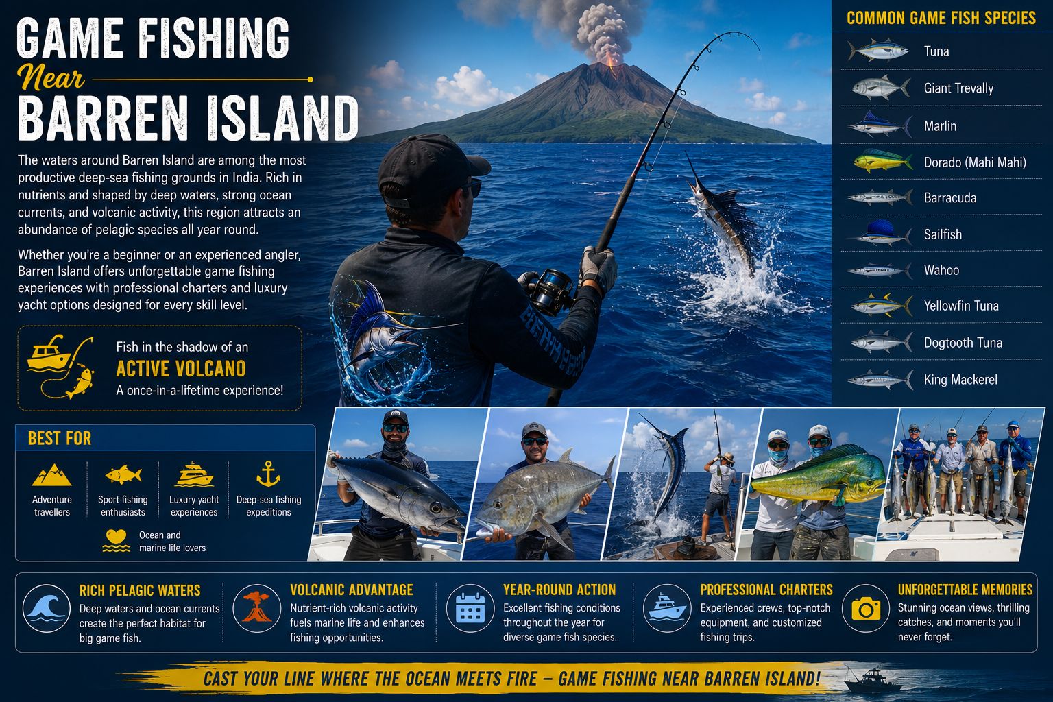 Game Fishing Near Barren Island
