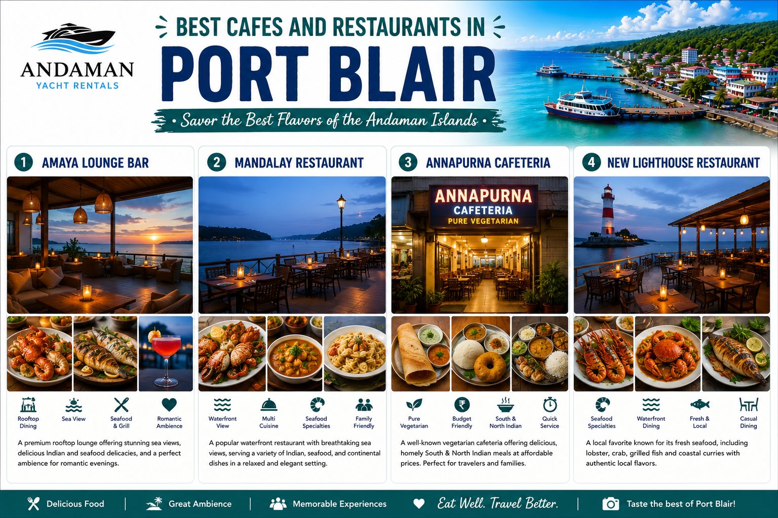 Best Cafes and Restaurants in Port Blair