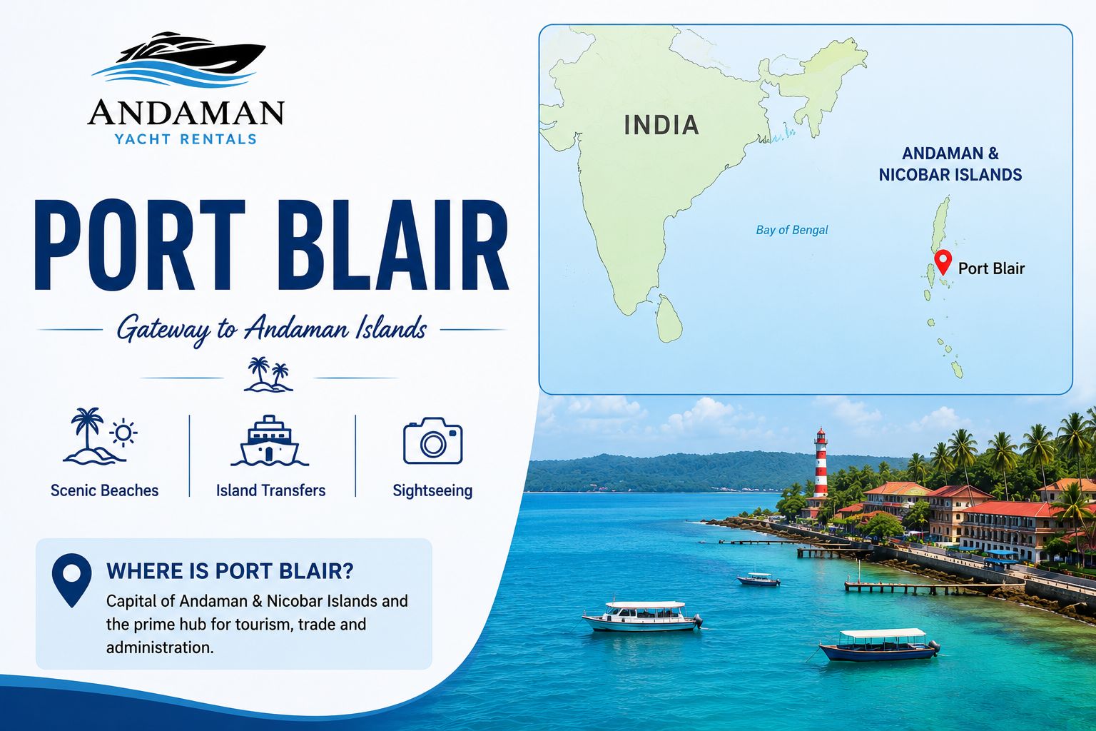 Where Is Port Blair Located