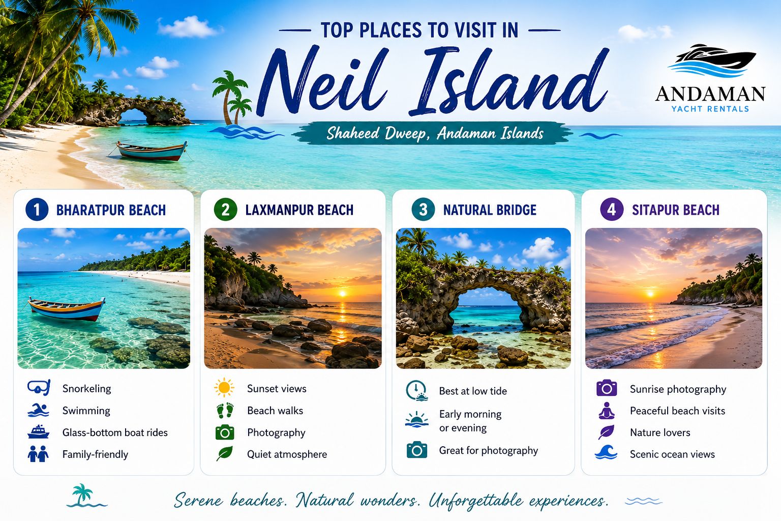 Top Places to Visit in Neil Island